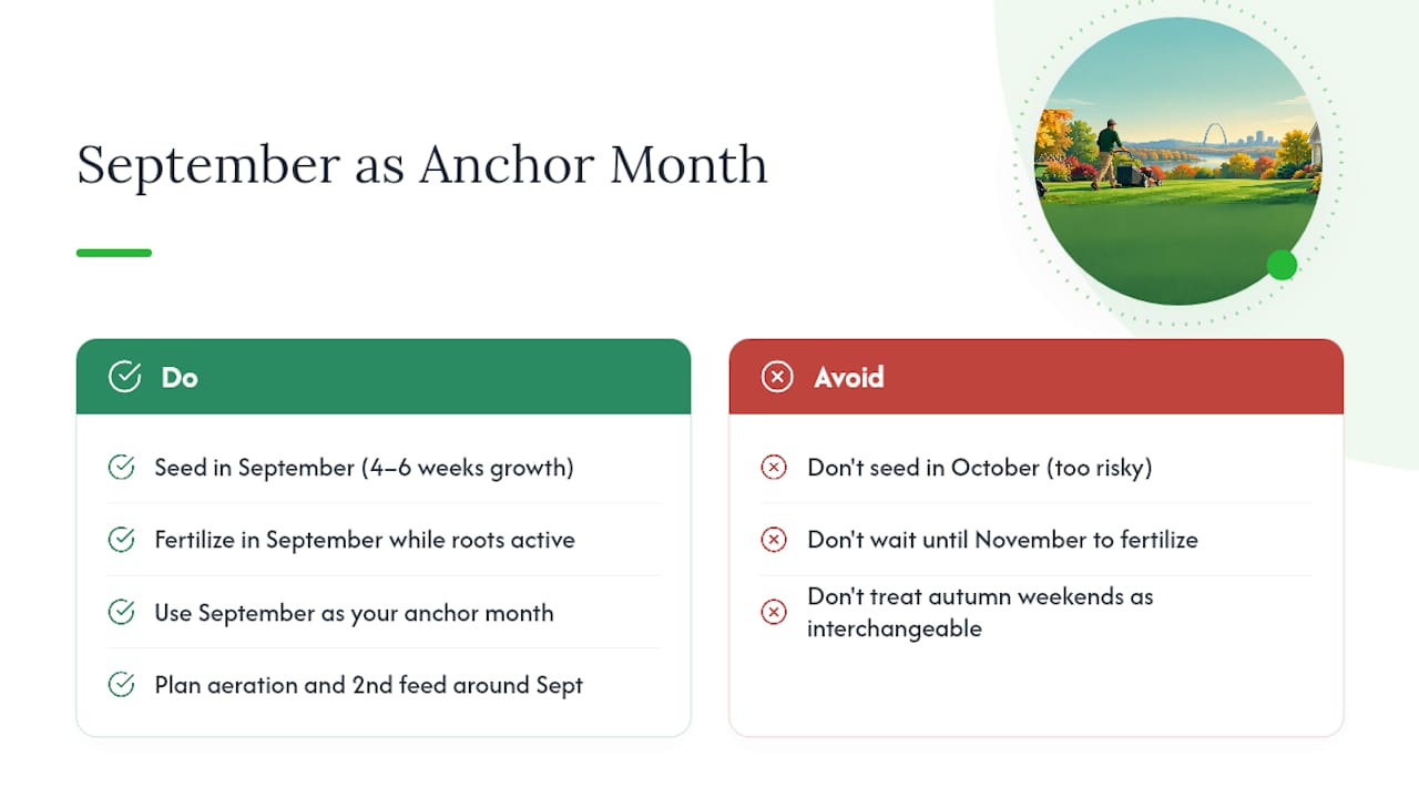 Why September Deserves More Credit Than It Gets — overview diagram